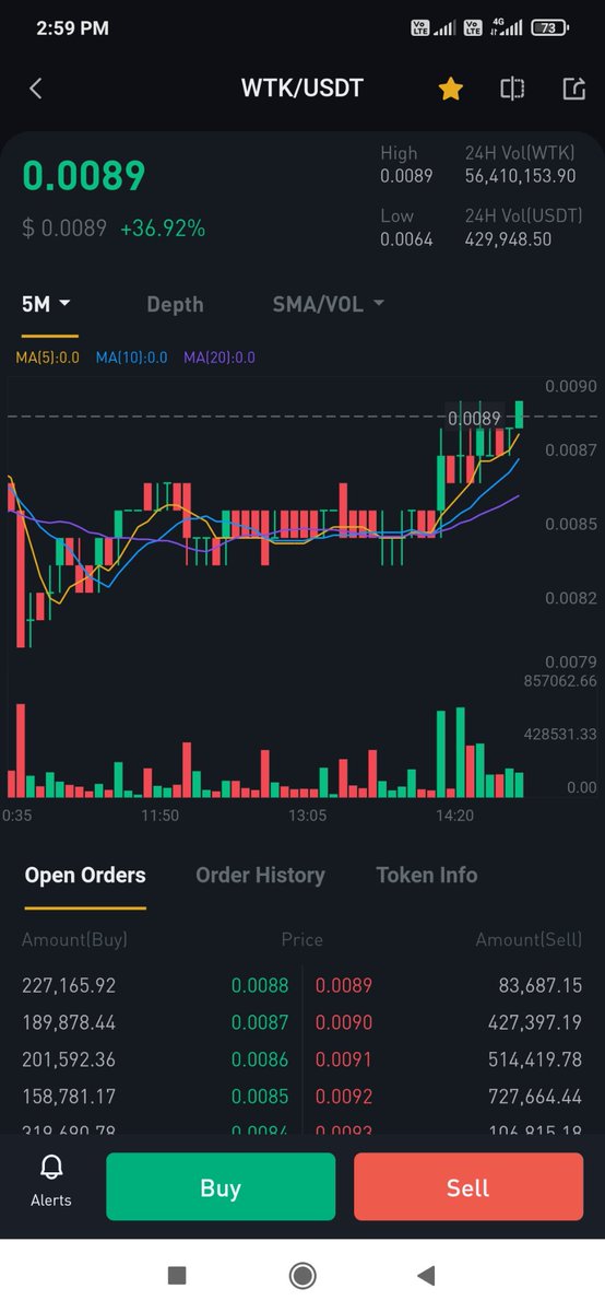 Crypto crock tweet media