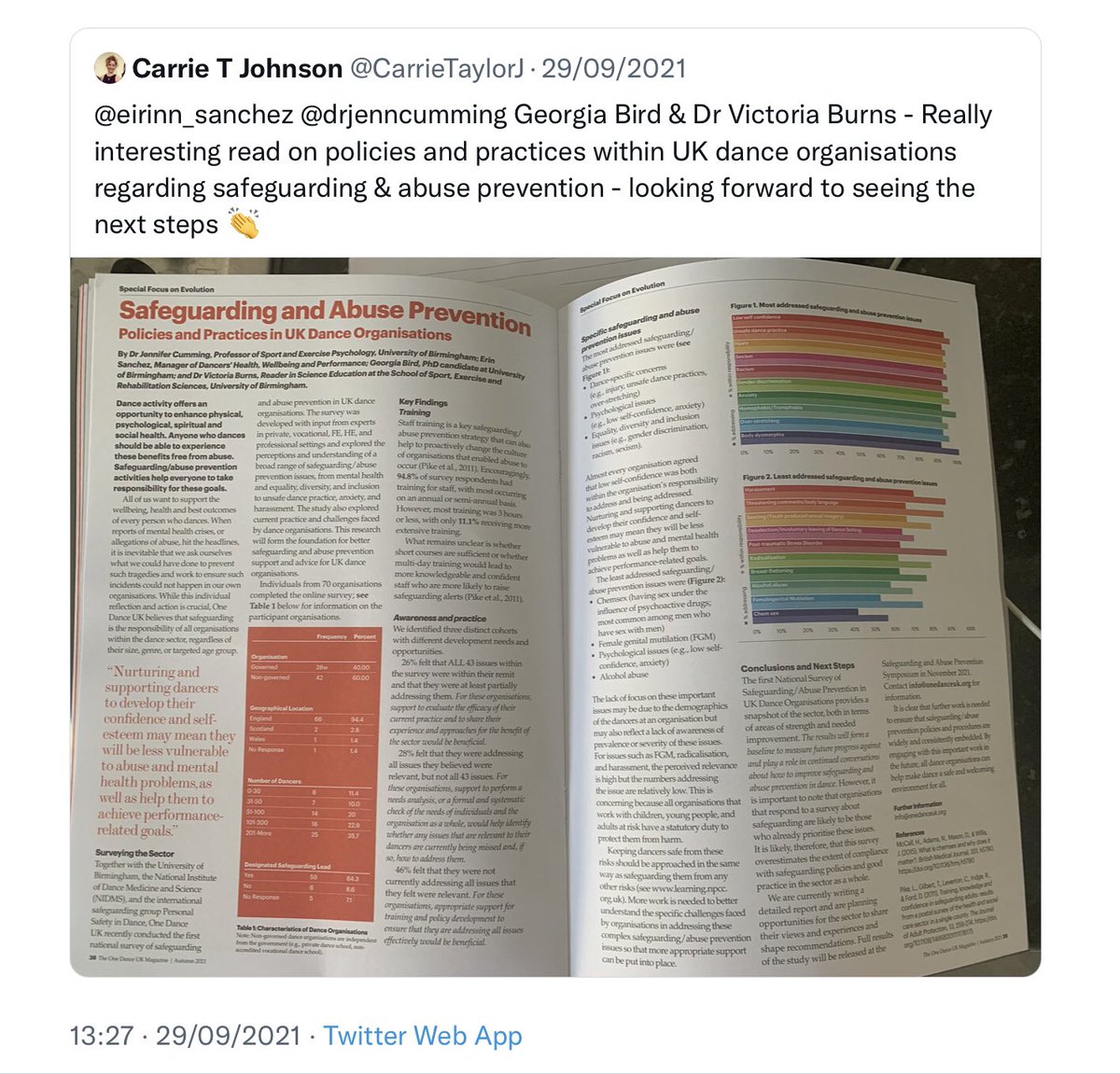 Prof Jennifer Cumming (@drjenncumming) on Twitter photo Some of the survey results written with <a href="/eirinn_sanchez/">Erin Sanchez</a>, <a href="/DrVikkiBurns/">Vikki Wright</a> , & <a href="/Georgia_Bird95/">Dr Georgia Bird</a> have so far been published in One Dance UK’s magazine. Thanks to <a href="/CarrieTaylorJ/">Carrie T Johnson</a> for the tweet below! Some of the survey results written with <a href="/eirinn_sanchez/">Erin Sanchez</a>, <a href="/DrVikkiBurns/">Vikki Wright</a> , & <a href="/Georgia_Bird95/">Dr Georgia Bird</a> have so far been published in One Dance UK’s magazine. Thanks to <a href="/CarrieTaylorJ/">Carrie T Johnson</a> for the tweet below!