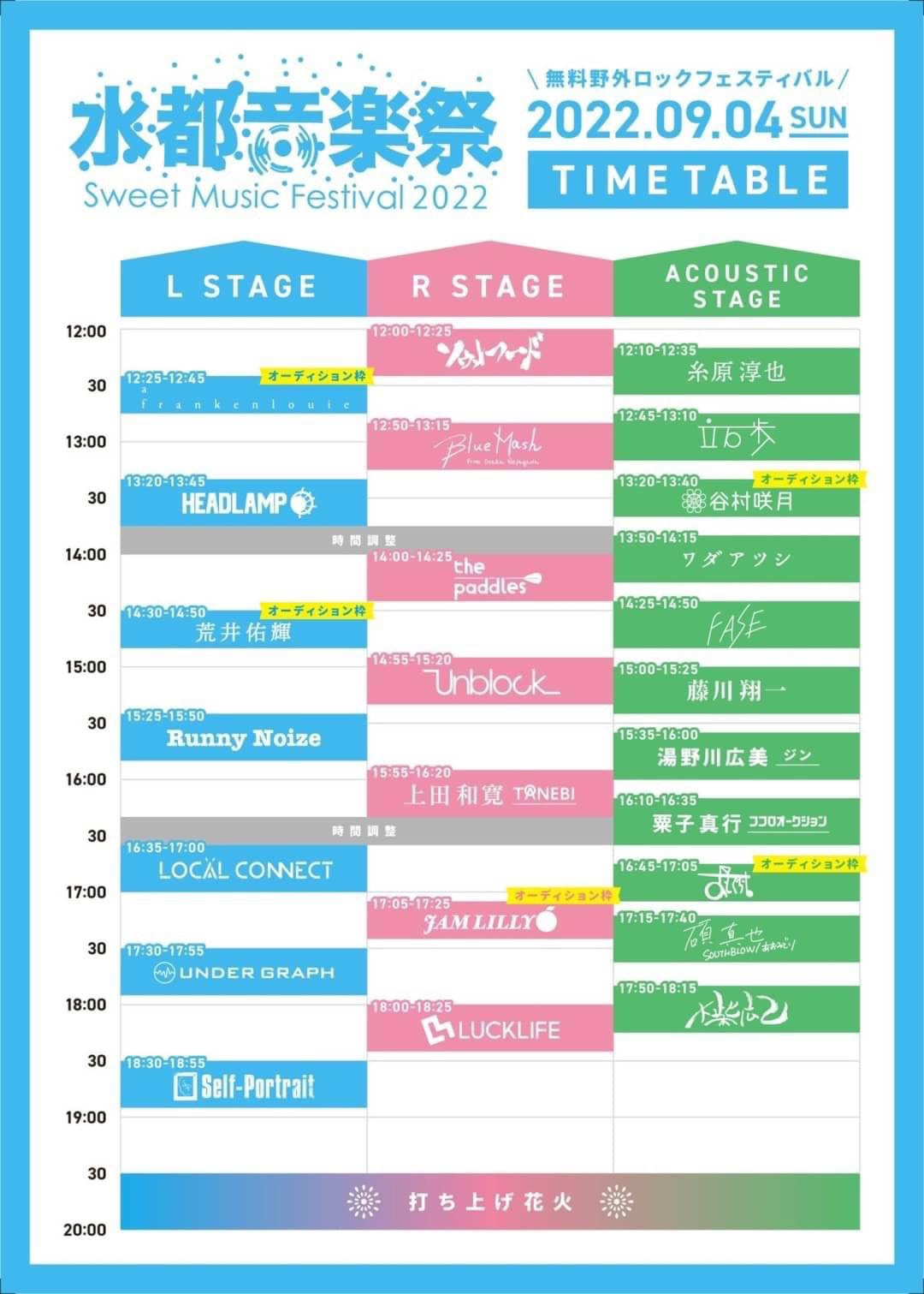 公式 水都くらわんか花火大会 Suito Kurawanka Twitter