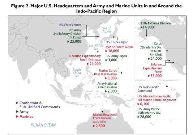 Grafika z raportu Kongresu USA🇺🇸przedstawiająca siły armii wojsk lądowych i marines na Indo-Pacyfiku 🇵🇱🌏