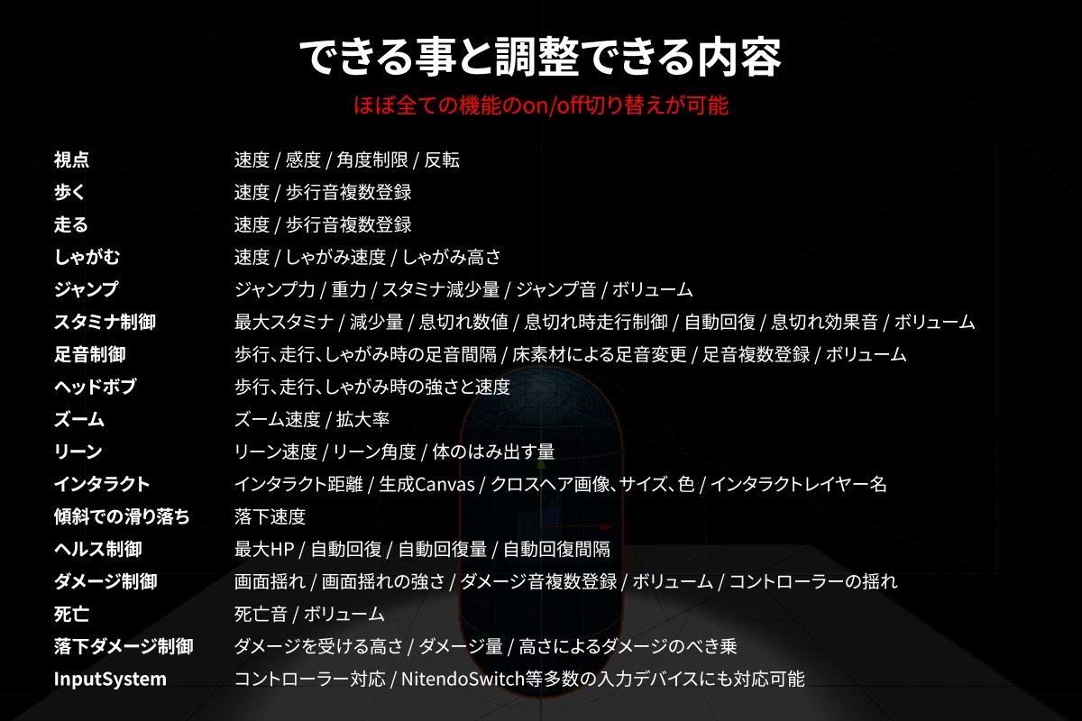 sowa_jp's tweet photo. 本日 #AssetStore に #FirstPersonController を公開しました!
見ての通り非常に多彩&軽量&カスタム自在です!
Nintendo Switch対応!(動作確認済)
設定できる最安値にしたのでぜひドウゾ!😊
https://t.co/vsE8RqNhPI
#unity #ゲーム開発 #個人開発 #gameDev #indieDev #indieGame #インディゲーム https://t.co/vtWshW2c7S