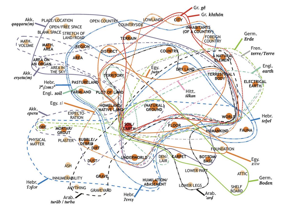AAUforskeren is taking a break tweet media