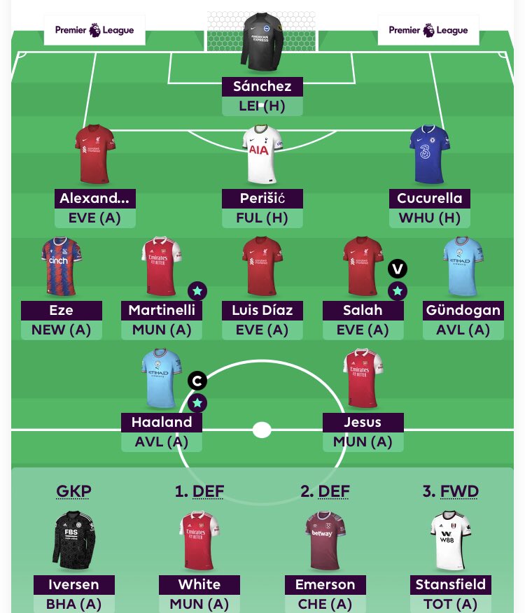 FPLQueen tweet media