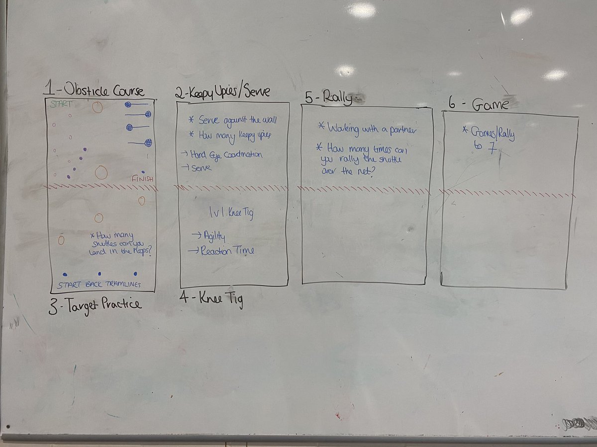 Miss Barr PE tweet media