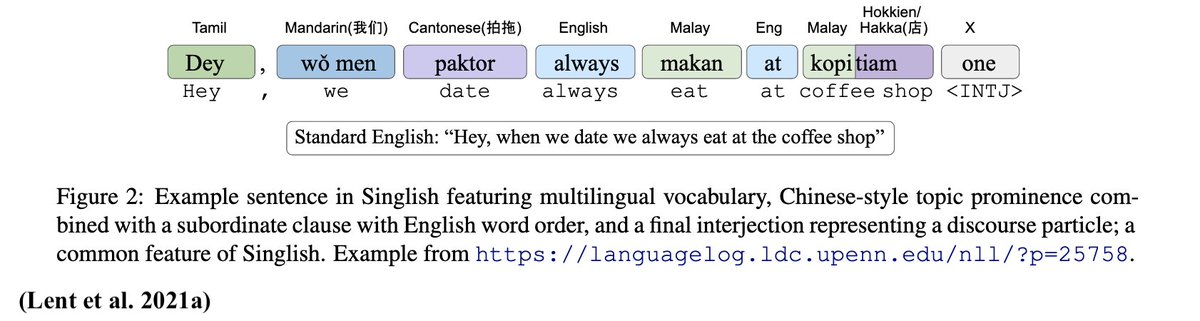AAUforskeren is taking a break tweet media