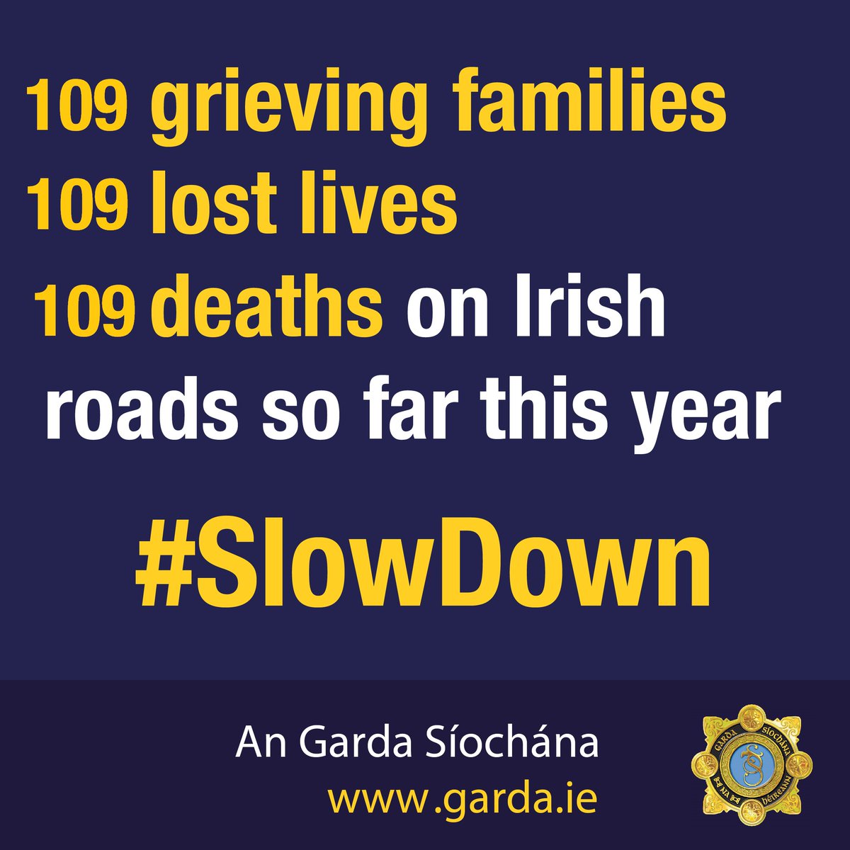 There have been 109 deaths on our roads so far this year.

We urge all road users to please stay safe when driving.

Don't become another statistic.

#SlowDown #SaferRoads