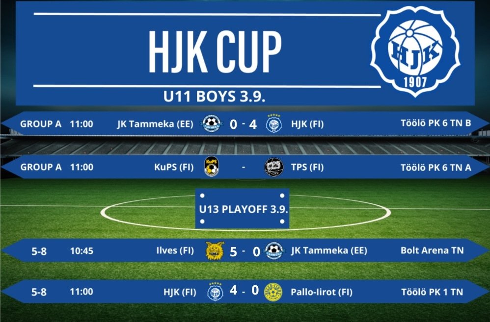 First results from today, series U11 and U13. KuPS-TPS 0-0. #hjkcup #HJKCup2022 #juniorfootball