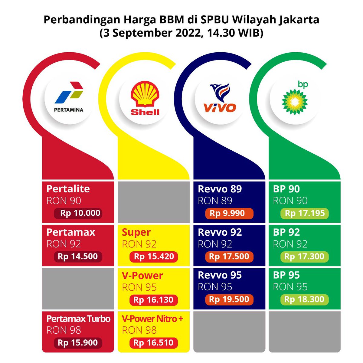 Elispon1's tweet photo. Droeeen... nih sbg pembanding..! https://t.co/HQ0XCkbZgg