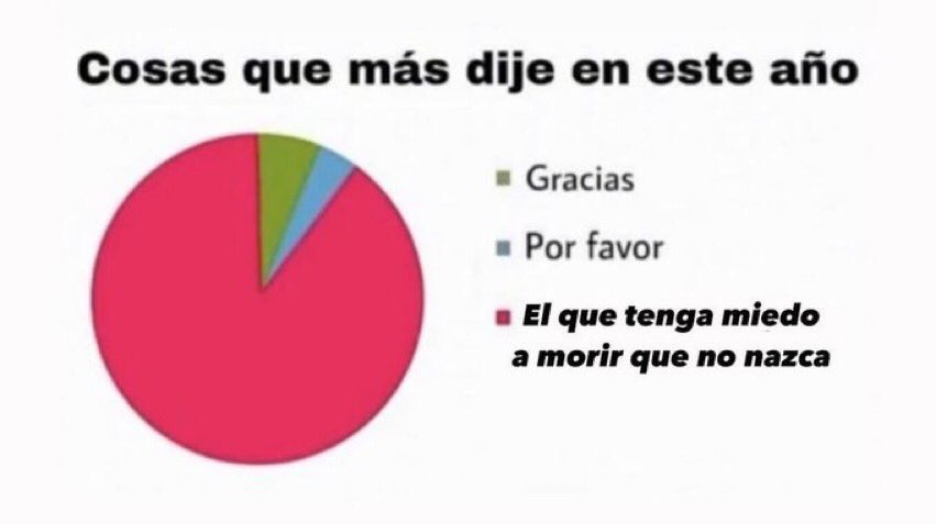 mood