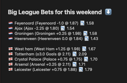 Oddsspecialist ⚽️ tweet media