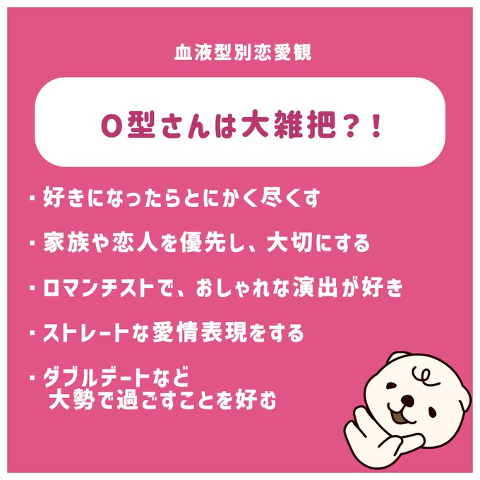 血液型あるあるのtwitterイラスト検索結果