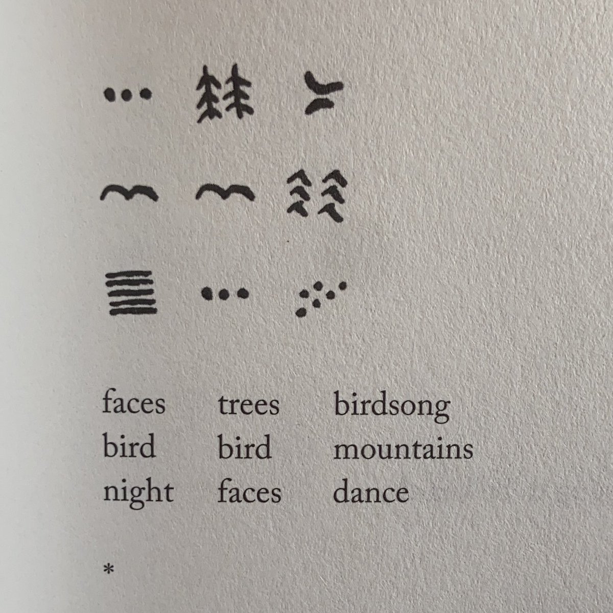 rowanpevans's tweet photo. Fascinated by this as an act of speculative translation. What isn’t made explicit is how the cultural assumptions/ prejudices of a French poet in the 1940s construct an *idea* of Ice Age hunter-gatherer worldview that shapes his writing. What else was Jean-Luc Champerret reading? https://t.co/olRau2tAzG
