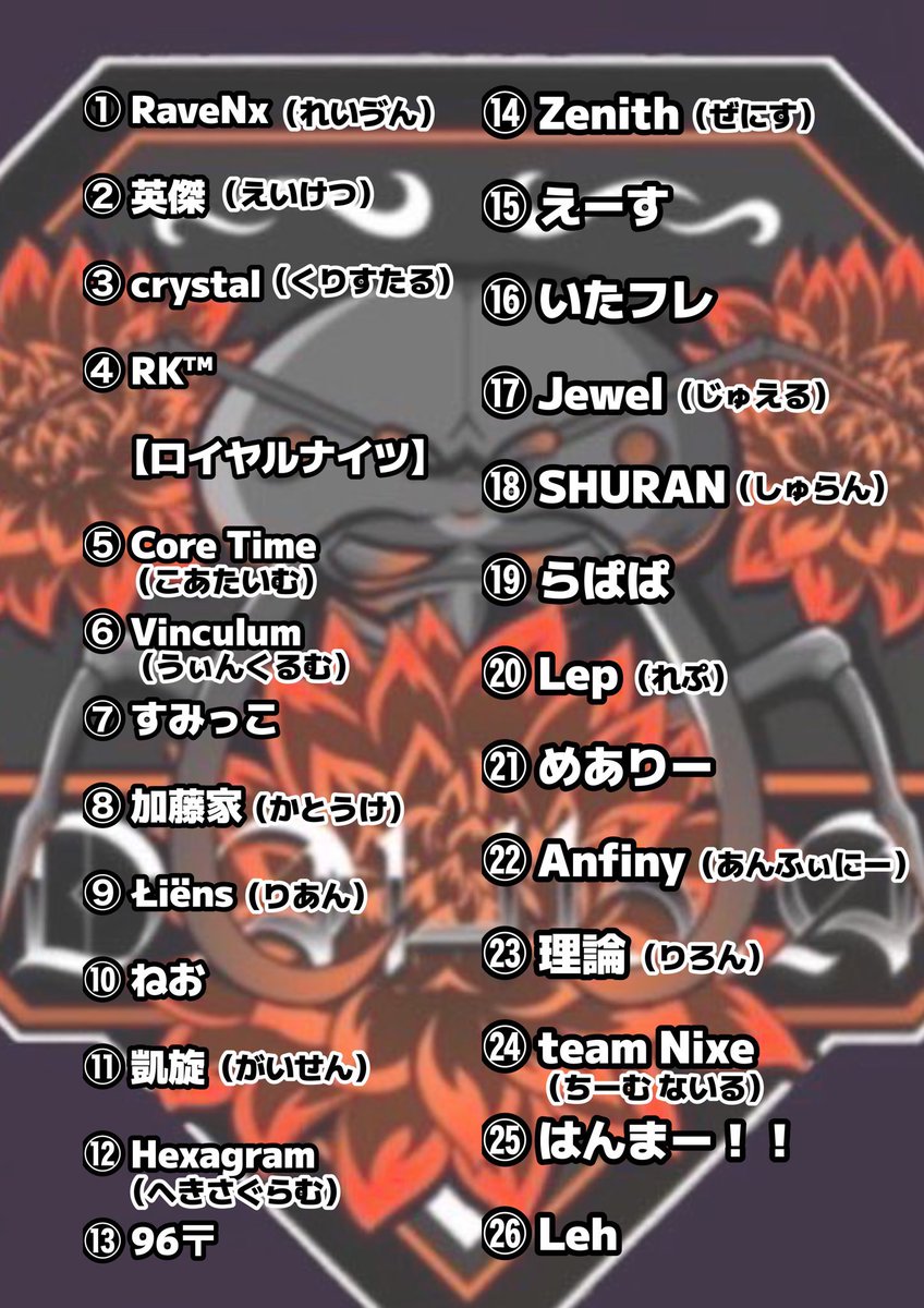 taoruman_ch2's tweet photo. ◆ ꒰ DSL 9月度 ꒱ ◆
〜Dahlia Saturday League〜

day1
22時～生放送

賞金総額
21000円

実況 タオルマン
アシ バドガー
でお送りします

配信ここ↓
https://t.co/5a5zUCWUD5

9月度 DSL開幕！！
今月でラスト！
盛り上がっていきましょう⤴︎
見に来てね⤴︎🔥

#荒野行動
#DSL
#Dahlia Saturday https://t.co/7bqtPSnnp3