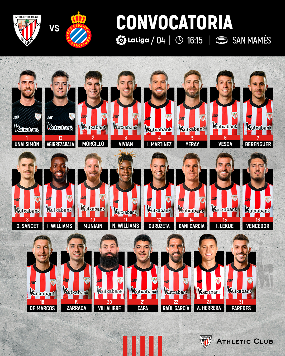 Plantilla del athletic bilbao