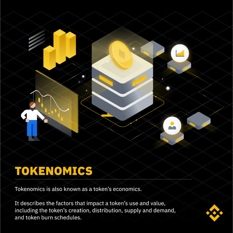 binance's tweet photo. 4 Unique things about crypto. 

How many did you know?