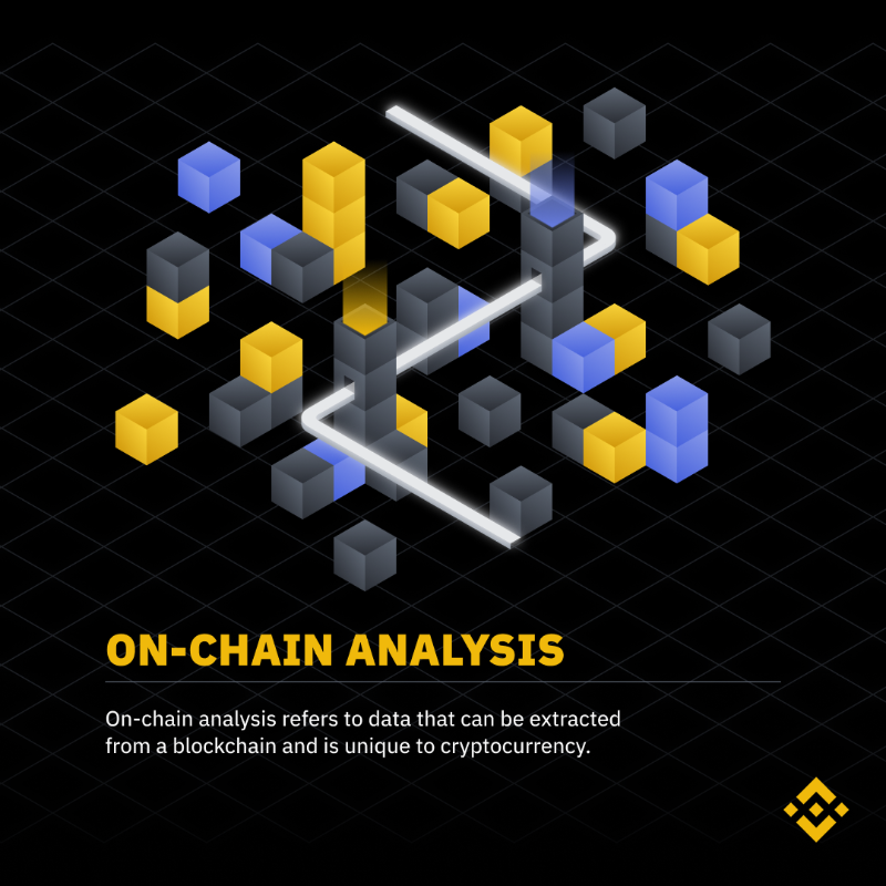 binance's tweet photo. 4 Unique things about crypto. 

How many did you know?