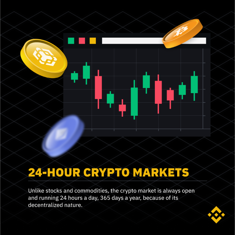 binance's tweet photo. 4 Unique things about crypto. 

How many did you know?