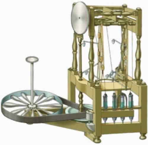 18.yy sonlarında Richard Arkwright, ilk otomatik tekstil makinesini icad etti. Karısı, onun yük­selme yolunda olduğunu ve ona on çocuk doğurmuş olan kendi­sini bırakacağını düşündü ve yapılan ilk makineyi kırdı. +++
