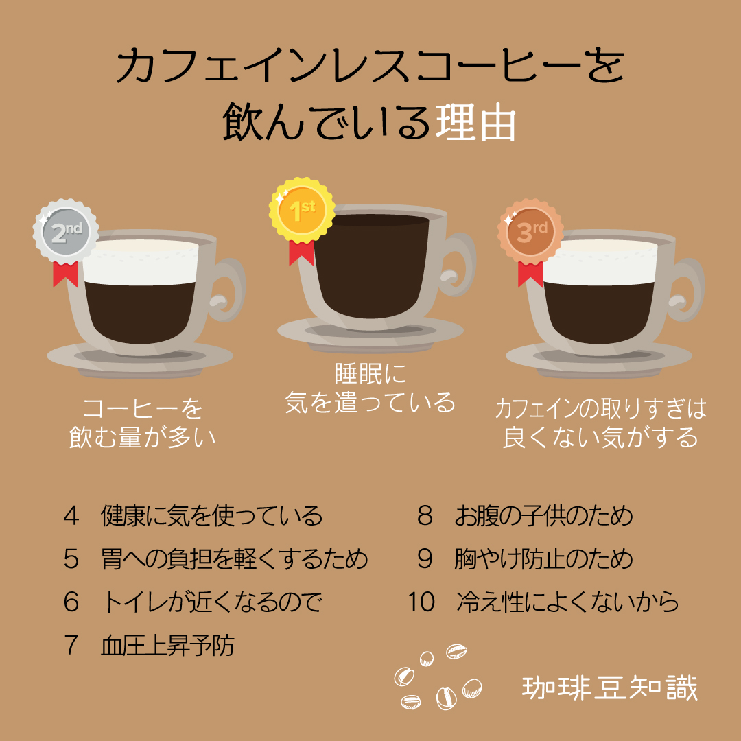 上島珈琲店 on X: 