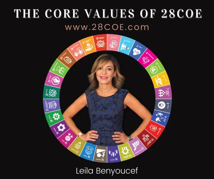 Gratianho's tweet photo. The @28Coe  Core Values
 
 #entrepreneur #cultureofconstantimprovement #CommunityOfLeadership
#CommunityOfHardwork #sabab #28Colors
#28coe #28coeValues #28coefounder
#28coeteam #28coebusiness #28coeMembers
#honestly #worthit #truth #accountability
#learning  
#entrepreneurmindset https://t.co/0nghaCIzG4