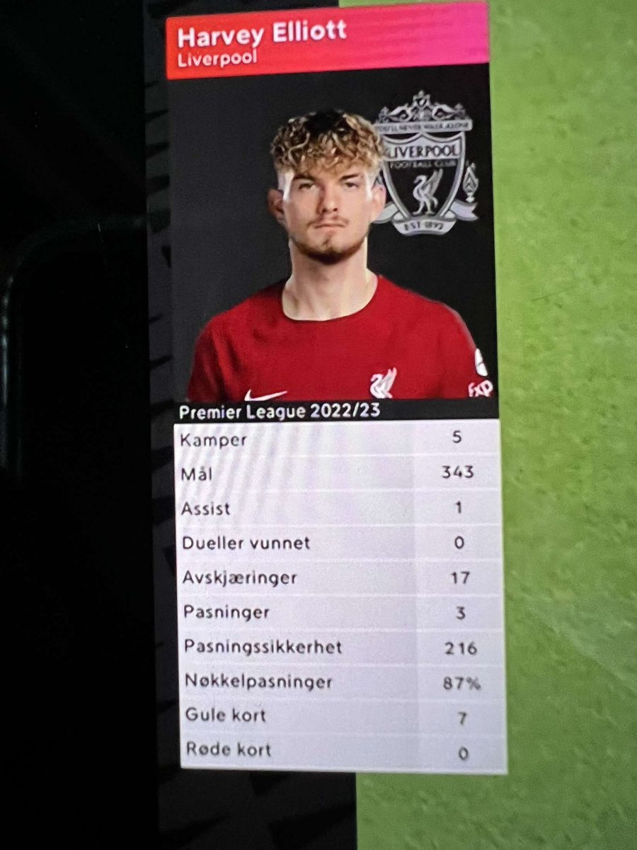 Haaland har litt å strekke seg etter!