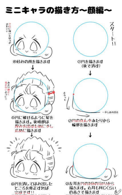 ミニキャラの描き方 のイラスト マンガ作品 52 件 Twoucan