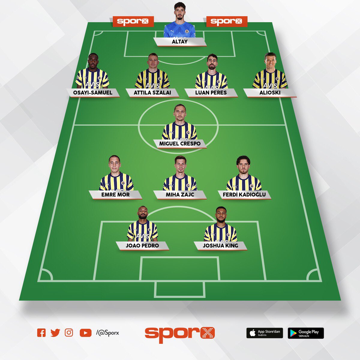 Fenerbahçe-Kayseri ilk 11 düşüncem.

1- 3 stoper yerine 2 stoper oynayıp ön tarafta 1 oyuncu fazla olmak daha doğru. Attila sağ stoper oynayabilir.

2- 3 Türk oyuncu zorunlu Ferdi yerine Lincoln yapıp. Zajc-Mert değişikliğinde yapılabilir.

3-Arao bu takımın topçusu değil!!!