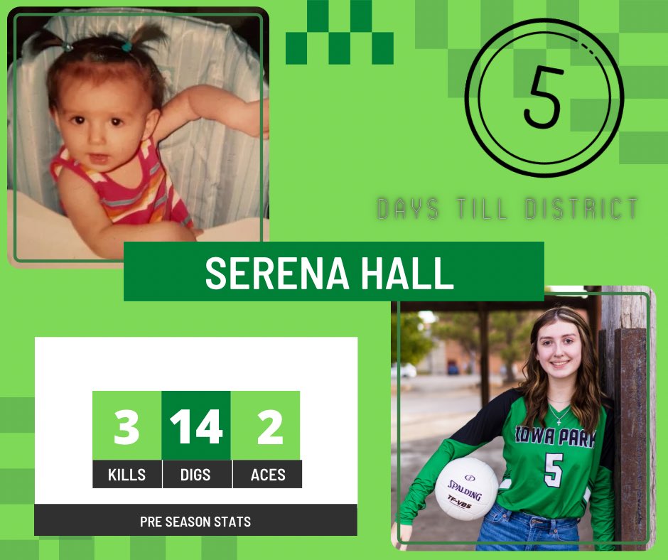 5️⃣ Days till district!