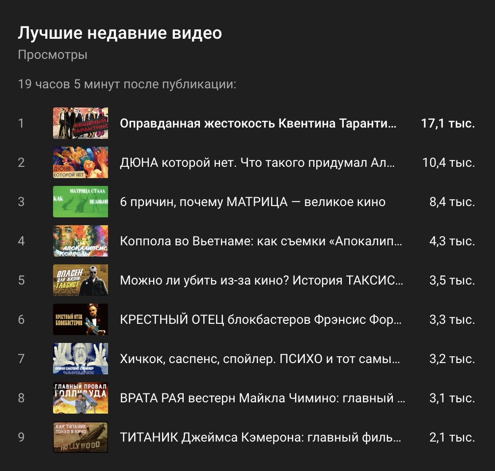 Тарантино, конечно, делает грязь.

Думаю, что если про Гая Ричи сделаю ролик, вообще в космос улечу

Подписывайтесь — youtube.com/channel/UC3eNk…