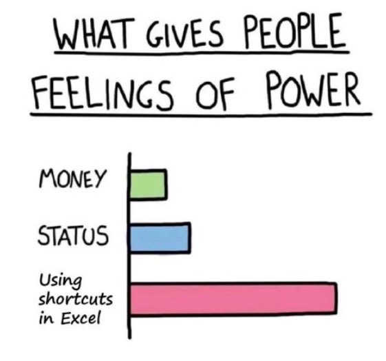ExcelHumor's tweet photo. https://t.co/u7XfgiZ9vX