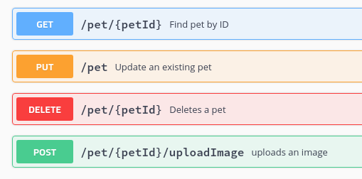 NityaPasrija's tweet photo. APIs in one line: 👇
CRUD: Create Read Update Delete

P.S- Wasn't expecting to stumble across a CatApi🤯🐱💝

#PostmanStudent  #MesoHacks https://t.co/DX8Pt1QRMl
