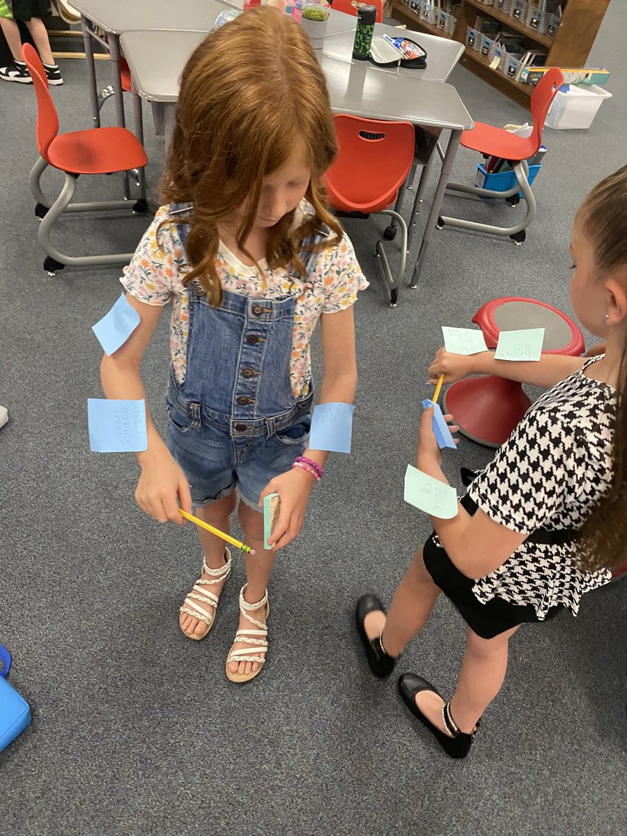 mrscdennison's tweet photo. Thinking about how to describe characters &amp; focusing on the difference between attributes we can see vs their character traits that describe who they are on the inside https://t.co/Qqvmtr0Szp