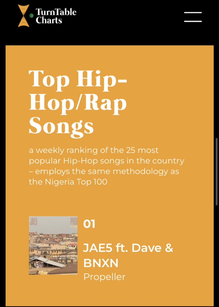 TurnTable Charts on Twitter "This week's top 5 on Top Hiphop Songs 1