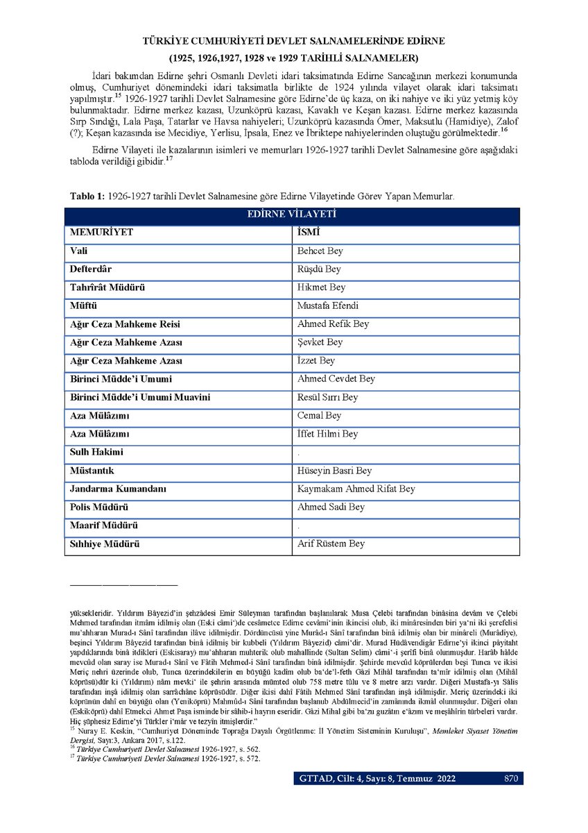 GENEL TÜRK TARİHİ ARAŞTIRMALARI DERGİSİ
Cilt: 4
Sayı: 8
Temmuz 2022
Yazar: Fatma ÇALİK ORHUN Makale: TÜRKİYE CUMHURİYETİ DEVLET SALNAMESİNDE EDİRNE (1925, 1926,1927, 1928 ve 1929 TARİHLİ SALNAMELER)2
doi.org/10.53718/gttad…