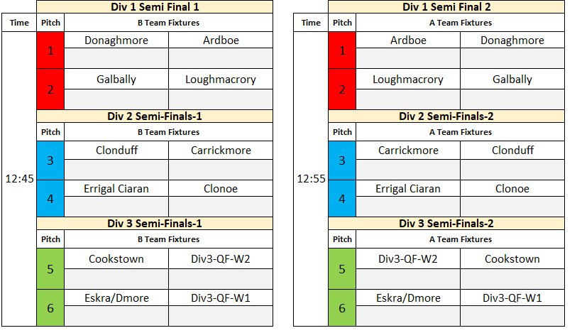 Donaghmoregaa's tweet photo. #fdcup
@GalballyPearses
@Eskra_GAA @EglishGAC @ardboegfc @ClonduffGAC @DgnClarkeGFC @ErrigalCiaran1 @CarmenGAA32 @BrocaghGFC @KWTGAC @ClonoeORahillys @LoughmacroryGAA @FrRocksGFC https://t.co/kfXPwgysys