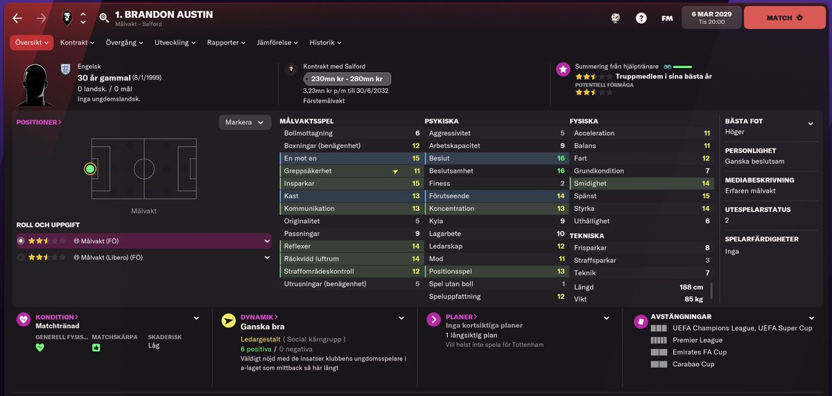EmilHolmgren's tweet photo. @hysentobias @FMSweden @wernbloom Slänger in en bubblare direkt. Brandon Austin, plockade honom gratis till League One och nu är han ordinarie i PL &amp; CL och är bänkvärmare i landslaget 🏴󠁧󠁢󠁥󠁮󠁧󠁿 https://t.co/eqp1KaAaFk
