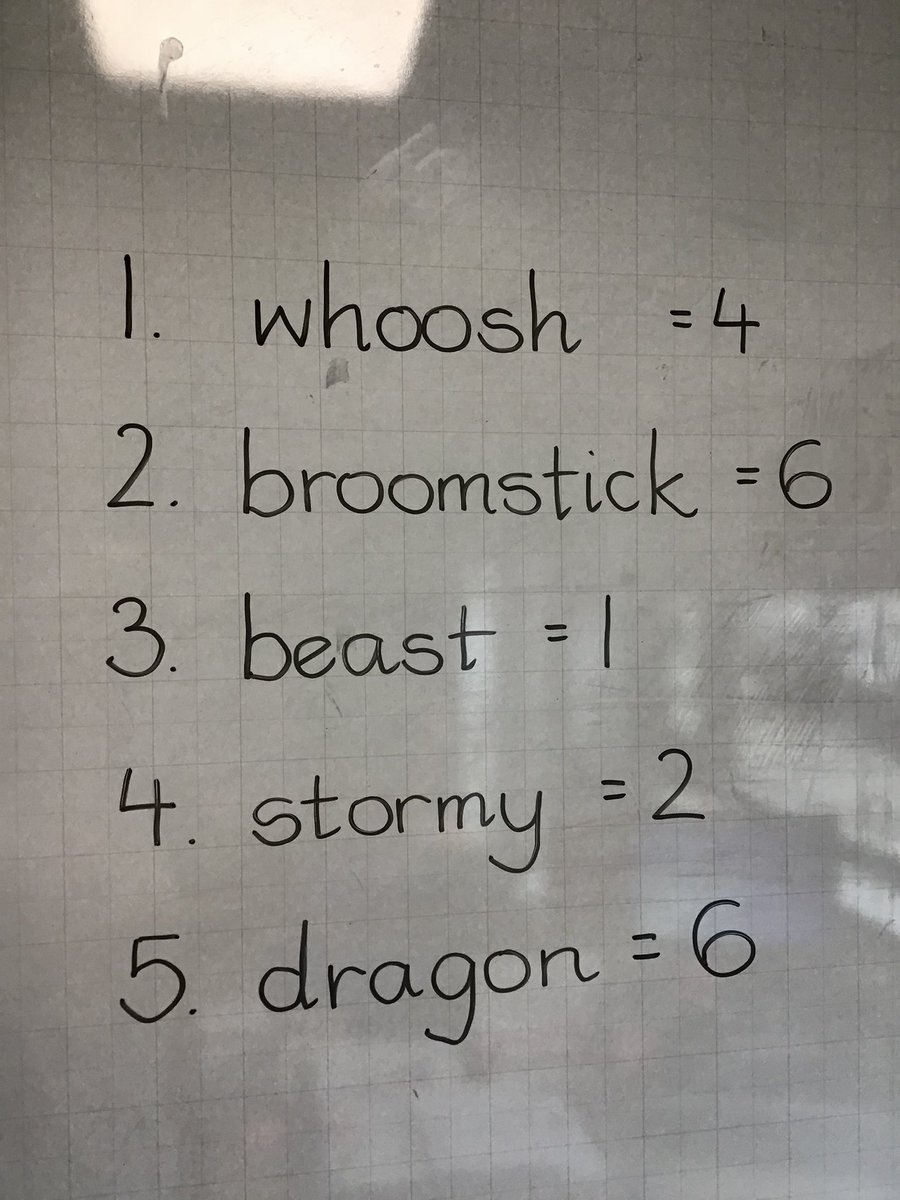 MrsRiceTeacher's tweet photo. Our focus story is “Room on the Broom”. The children helped create a story map, label parts, recognise key words and then say what else they would like to include in their activities over the 2 weeks.
#PupilVoice #ClydeLiteracy #HearSayPlayWrite @ClydePrimary https://t.co/hLgdrWIoqg