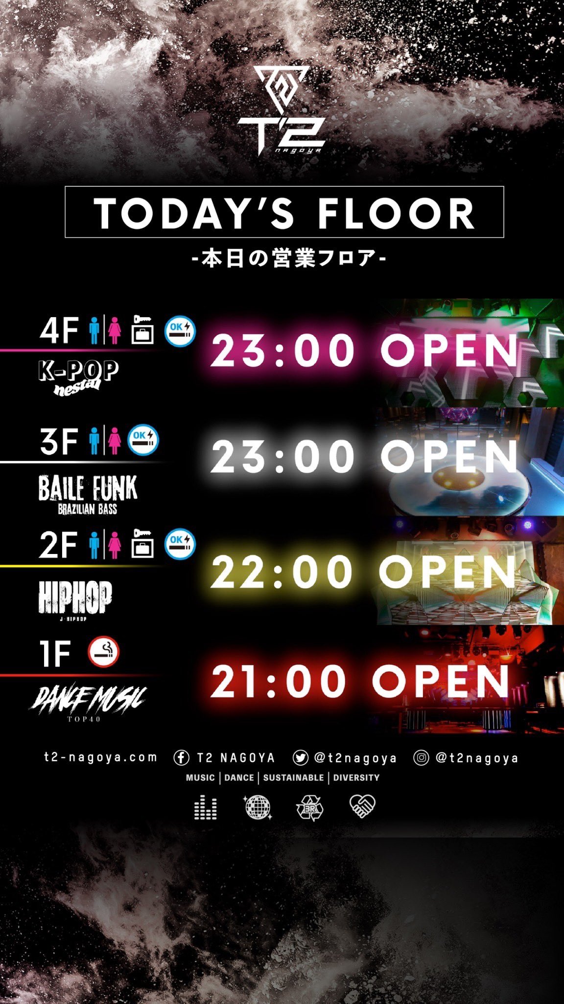 T2nagoya Twitter Search Twitter