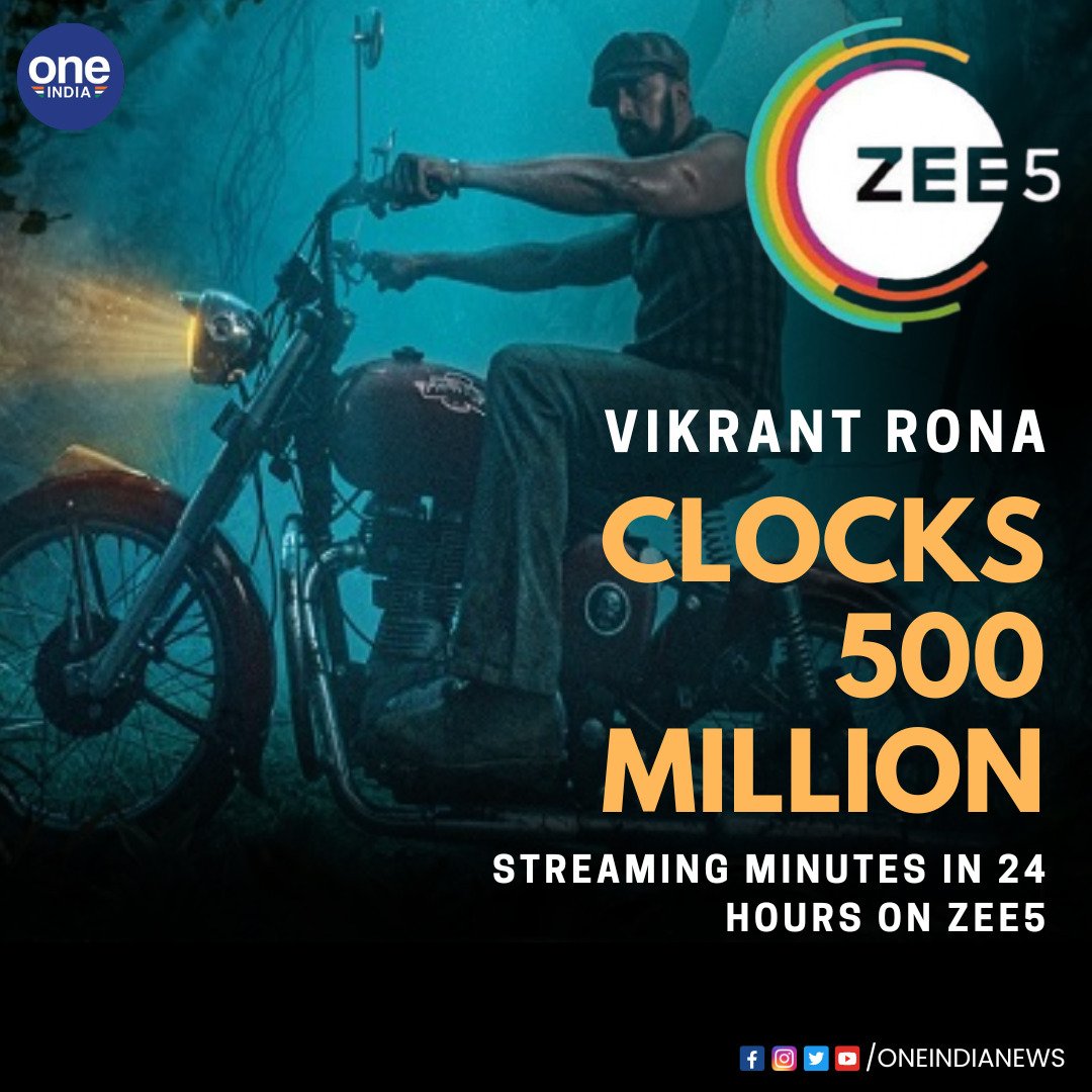 Oneindia's tweet photo. .@KicchaSudeep's "Vikrant Rona" Clocks 500 million streaming minutes in 24 hours on @ZEE5India 

#KicchaSudeep #KichchaSudeep #VikrantRona #NirupBhandari #AnupBhandari https://t.co/gIBaJ7xTFz