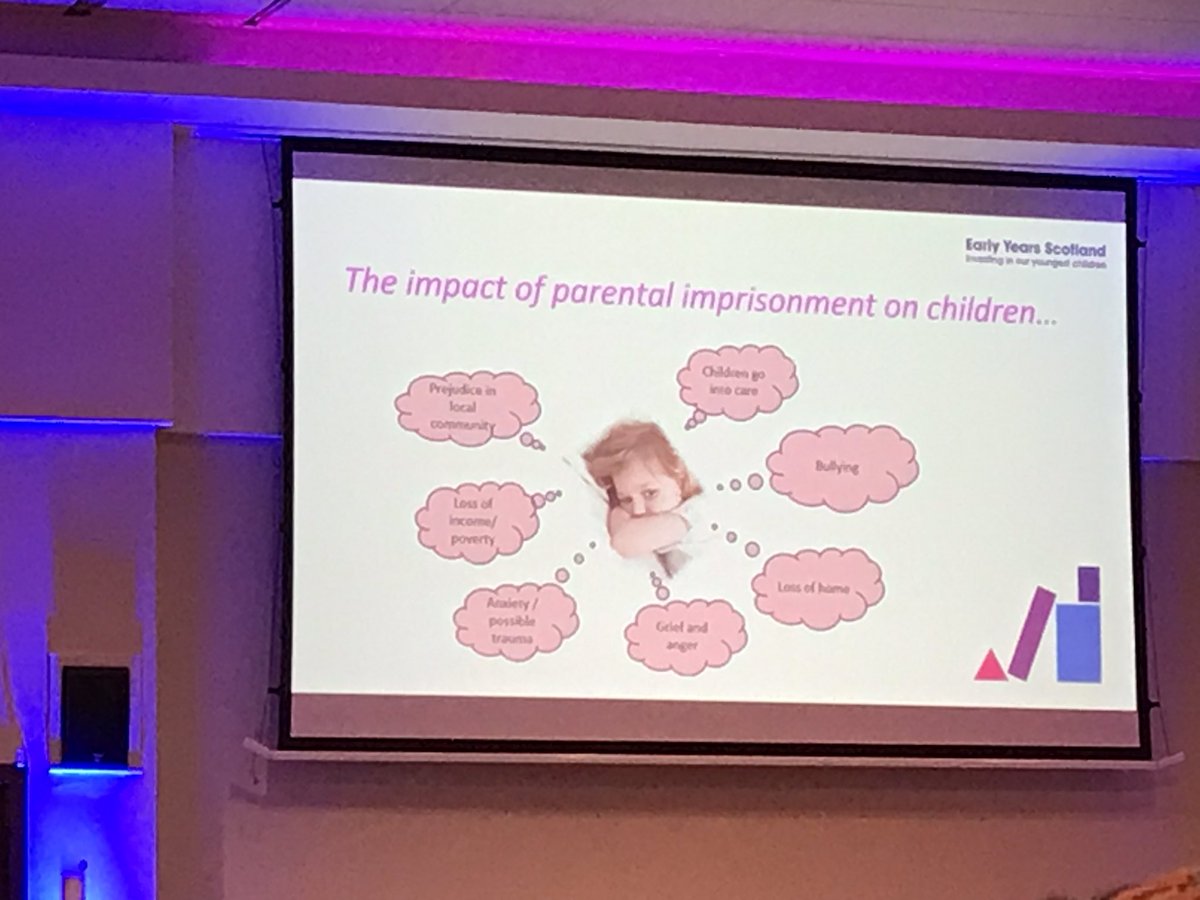 katieadirangga1's tweet photo. @EYArgyllBute Frightening statistics about young children affected by parental imprisonments in Scotland. #EYSCONF22 #OurChildrenTheirFuture https://t.co/T5Gvq7SuaA