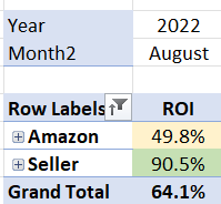 Merchant fulfill pays the bills. 
 #FBMGANG