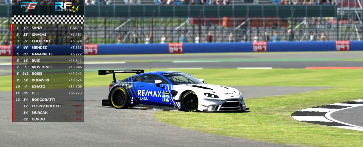 MS_simracing's tweet photo. Ganamos la 4ta Fecha de la GTE CUP 2022 de @rfargentinaok en @rfactor2official !!!
Logramos la pole y sostener la punta toda la carrera!
Gracias equipo @fusion_hispana! Llegamos a la punta del campeonato con 2 victorias en 4 fechas, a seguir trabajando!
https://t.co/adWJTVWWN6 https://t.co/g37c3F5rAJ