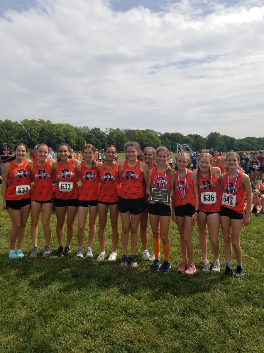 RochesterRocketAthletics tweet media