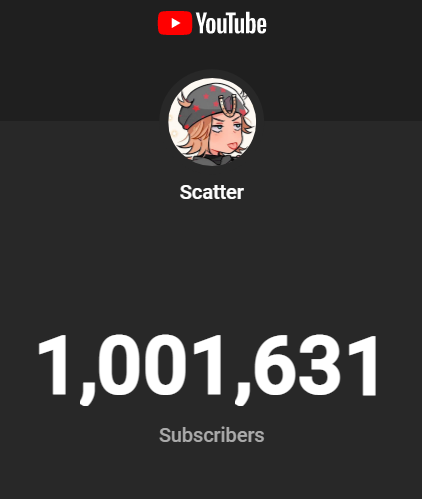 LETS GOOOOO