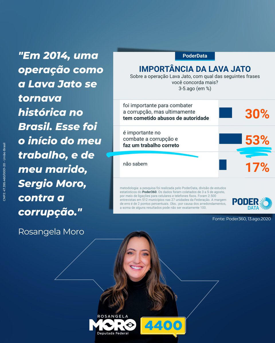 Rosangela Moro tweet media