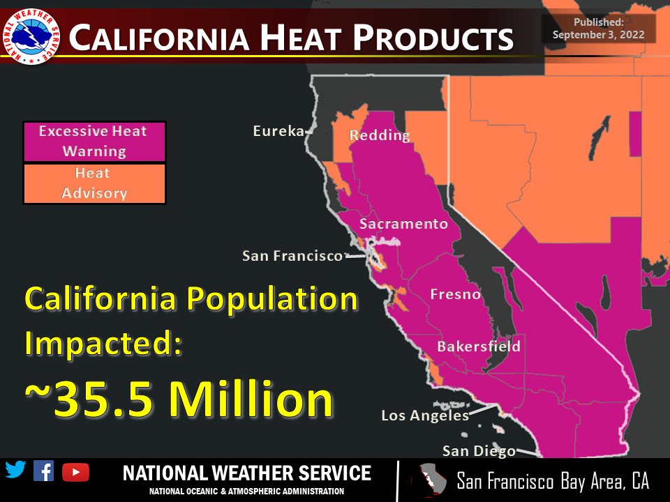 ⚠Dangerous Heat impacting  a large portion of California.  Here's a look at Heat Products valid California.  ~ 35.5 million people.  #cawx #caheat