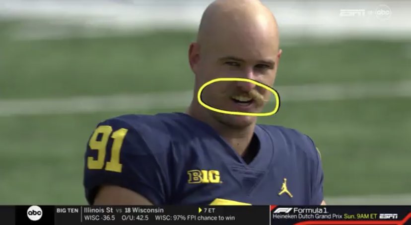 in-depth analysis
