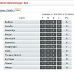 Photo by Monmouth RFC (@MonmouthRFC)