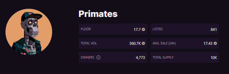Dolan0x's tweet photo. @Primatesnft is retracting back to 40 $sol very quickly.
Probably last chance to grab under 20 is today imo. https://t.co/14TzjUXD56