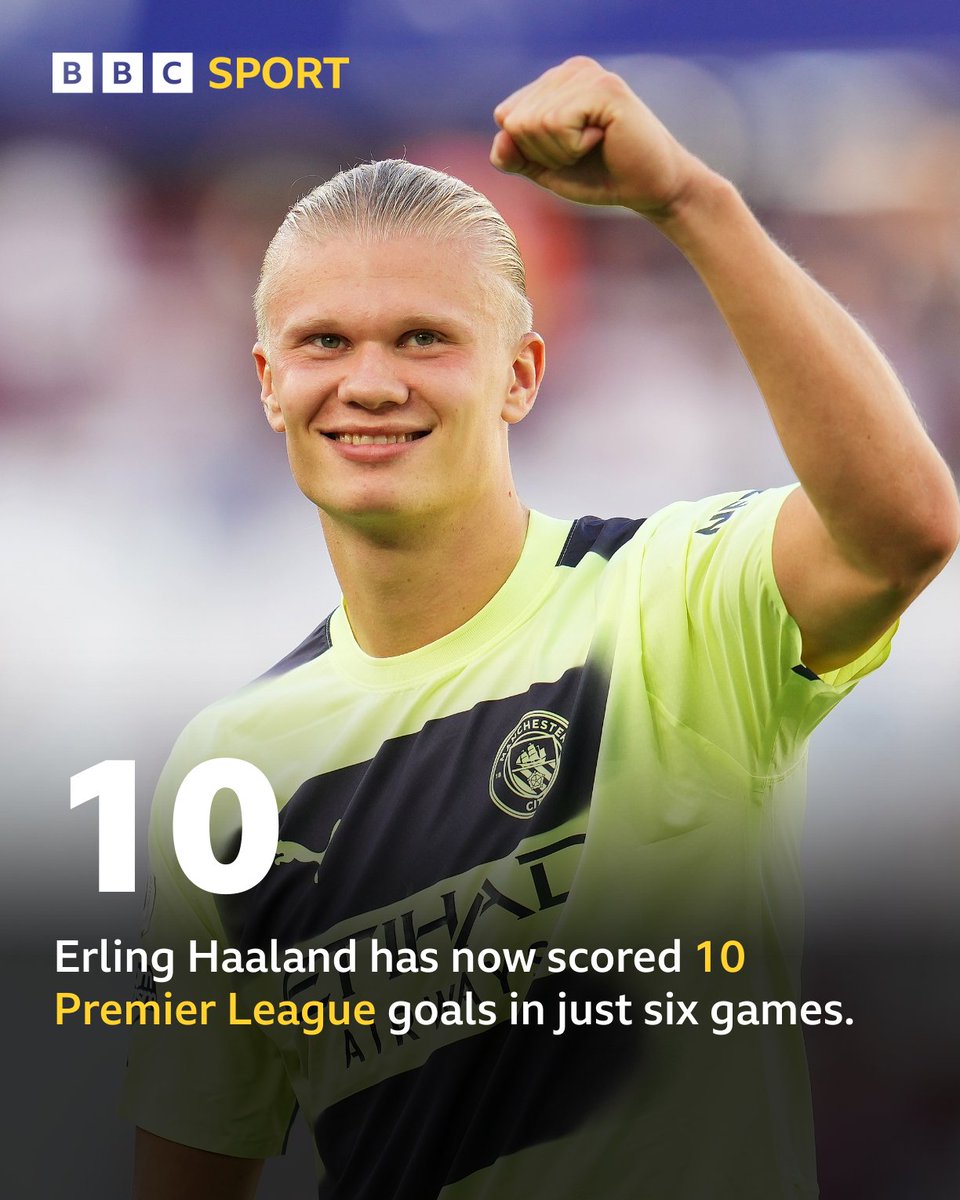BBCMOTD's tweet image. Erling Haaland doing Erling Haaland things

#AVLMCI